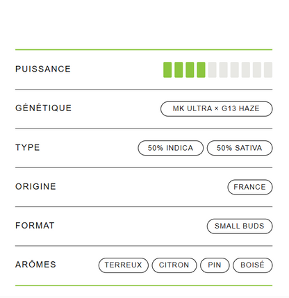 🇫🇷 Cannatonic 30% THCX Small